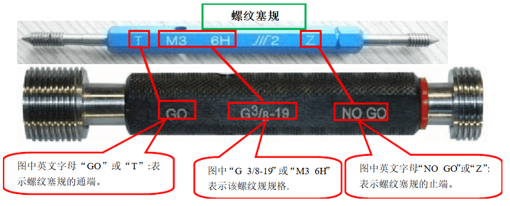 螺紋環規和塞規的使用方法